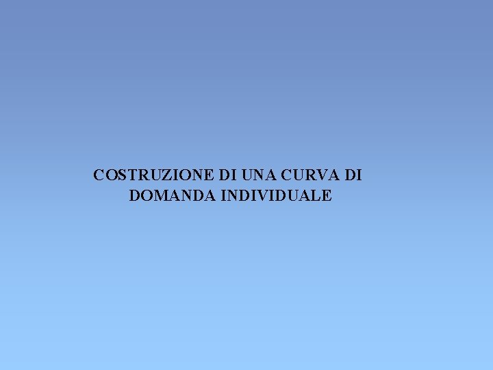COSTRUZIONE DI UNA CURVA DI DOMANDA INDIVIDUALE COSTRUZIONE DI UNA CURVA DI DOMANDA INDIVIDUALE