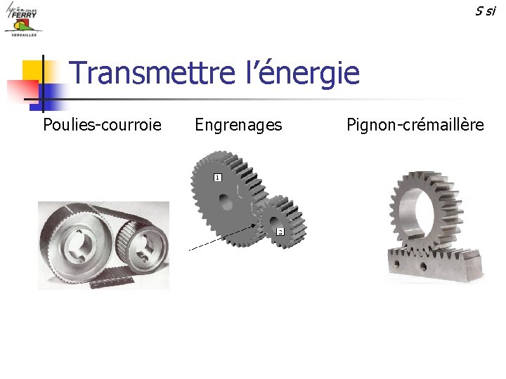 S si Transmettre l’énergie Poulies-courroie Engrenages Pignon-crémaillère 