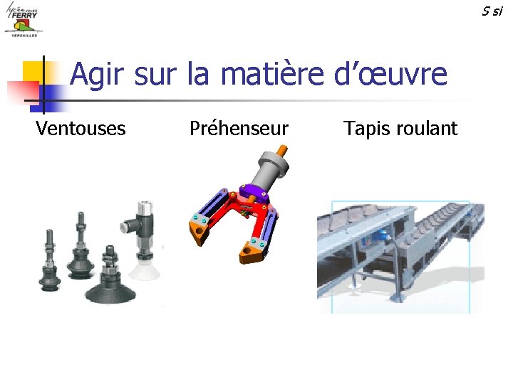 S si Agir sur la matière d’œuvre Ventouses Préhenseur Tapis roulant 