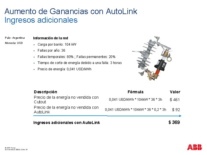 Aumento de Ganancias con Auto. Link Ingresos adicionales País: Argentina Moneda: USD Información de