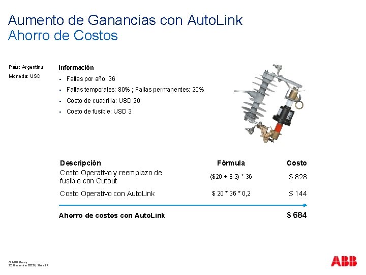 Aumento de Ganancias con Auto. Link Ahorro de Costos País: Argentina Moneda: USD Información Aumento de Ganancias con Auto. Link Ahorro de Costos País: Argentina Moneda: USD Información