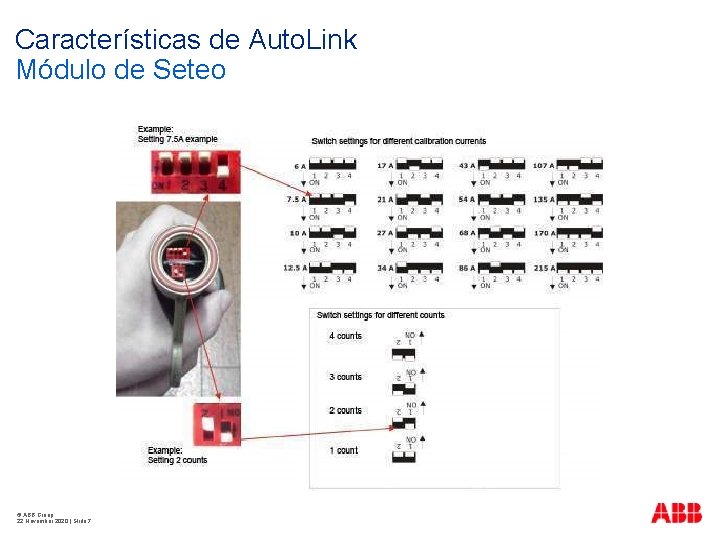 Características de Auto. Link Módulo de Seteo © ABB Group 22 November 2020 | Características de Auto. Link Módulo de Seteo © ABB Group 22 November 2020 |