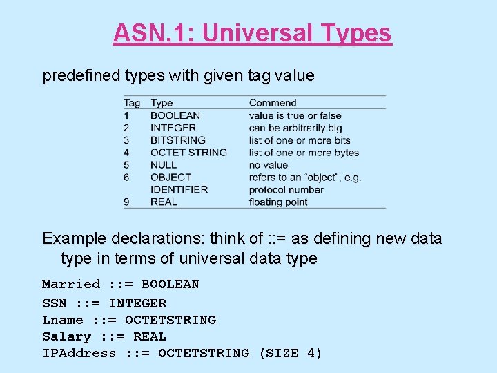 ASN. 1: Universal Types predefined types with given tag value Example declarations: think of