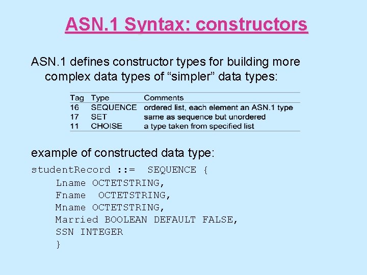 ASN. 1 Syntax: constructors ASN. 1 defines constructor types for building more complex data