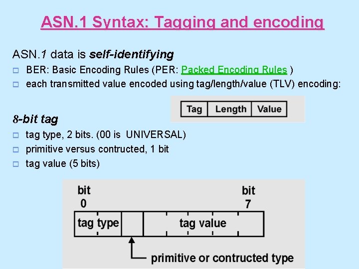 ASN. 1 Syntax: Tagging and encoding ASN. 1 data is self-identifying o o BER: