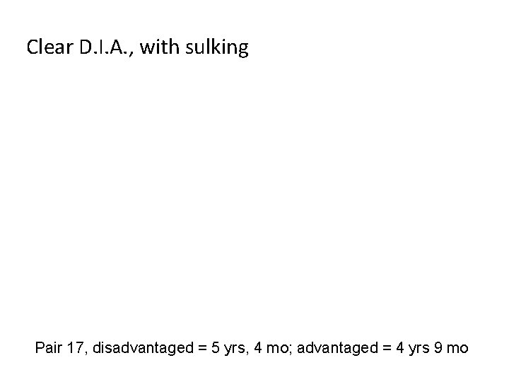Clear D. I. A. , with sulking Pair 17, disadvantaged = 5 yrs, 4