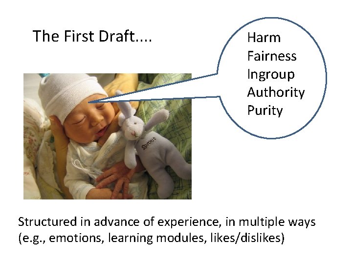 The First Draft. . Harm Fairness Ingroup Authority Purity Structured in advance of experience,