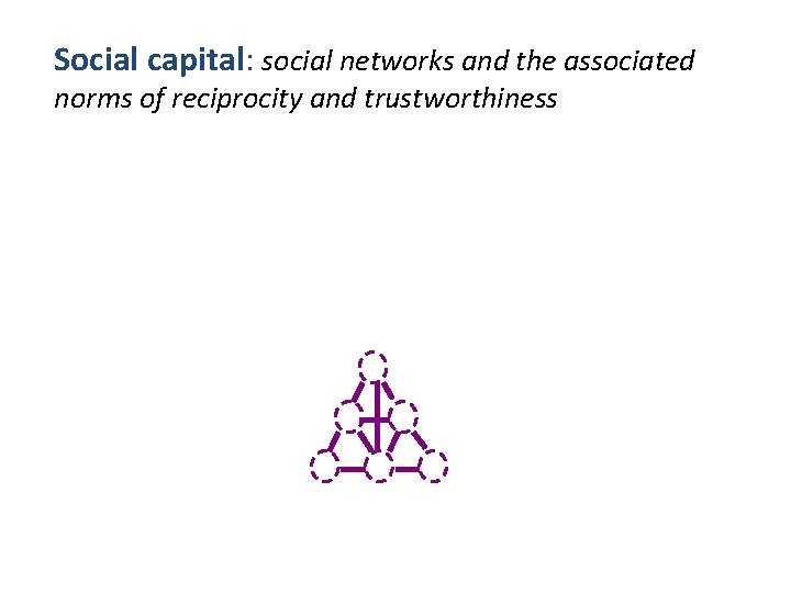 Social capital: social networks and the associated norms of reciprocity and trustworthiness 