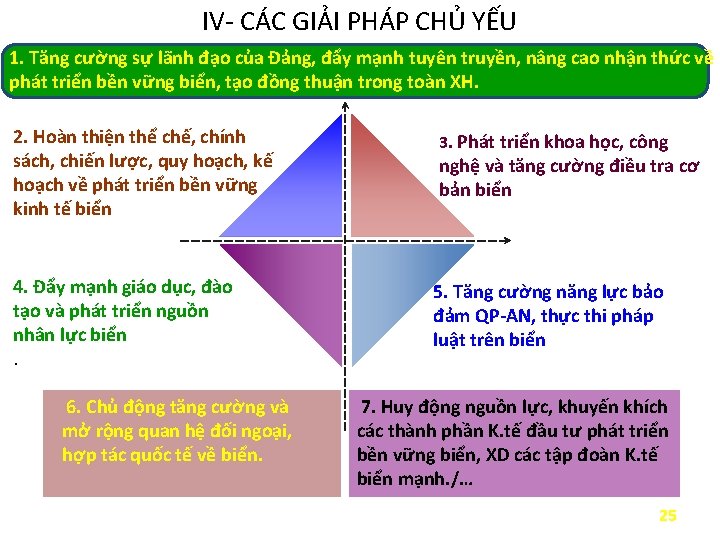 IV- CÁC GIẢI PHÁP CHỦ YẾU 1. Tăng cường sự lãnh đạo của Đảng,