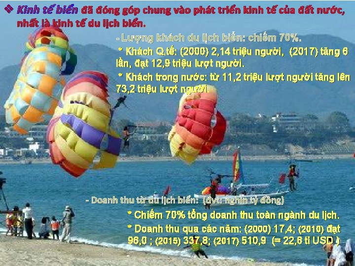 v Kinh tế biển đã đóng góp chung vào phát triển kinh tế của