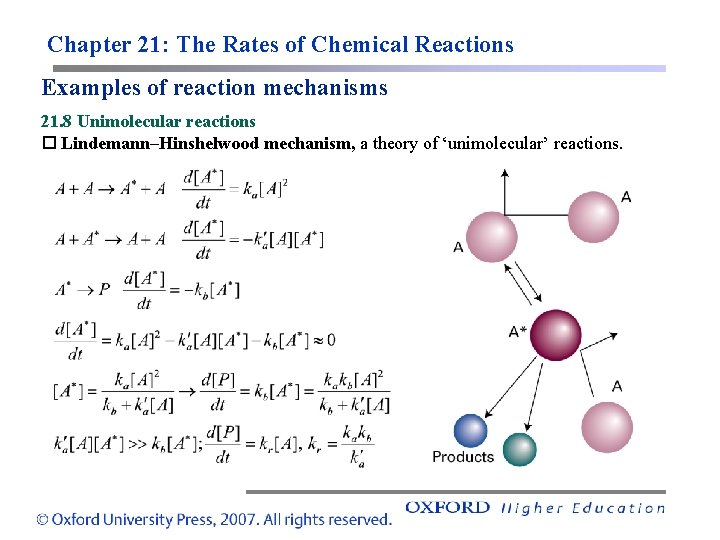 Chapter 21: The Rates of Chemical Reactions Examples of reaction mechanisms 21. 8 Unimolecular