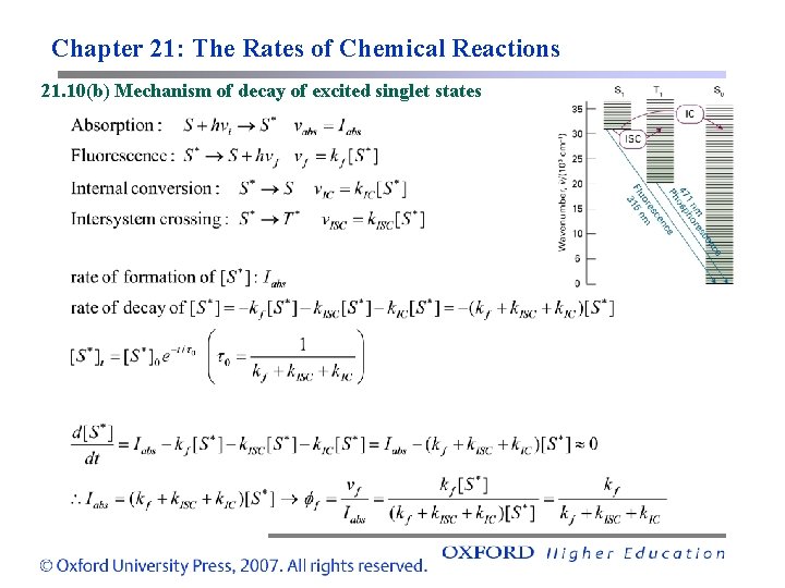 Chapter 21: The Rates of Chemical Reactions 21. 10(b) Mechanism of decay of excited