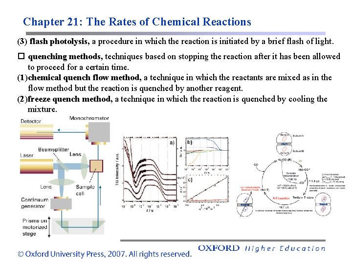 Chapter 21: The Rates of Chemical Reactions (3) flash photolysis, a procedure in which