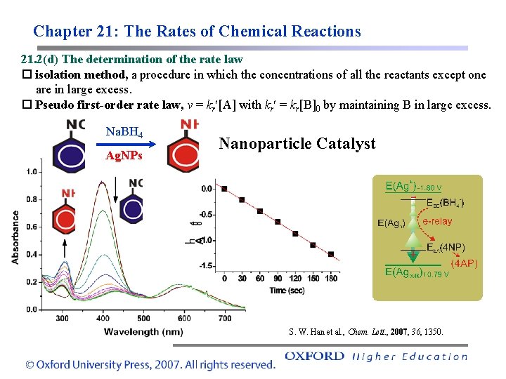 Chapter 21: The Rates of Chemical Reactions 21. 2(d) The determination of the rate