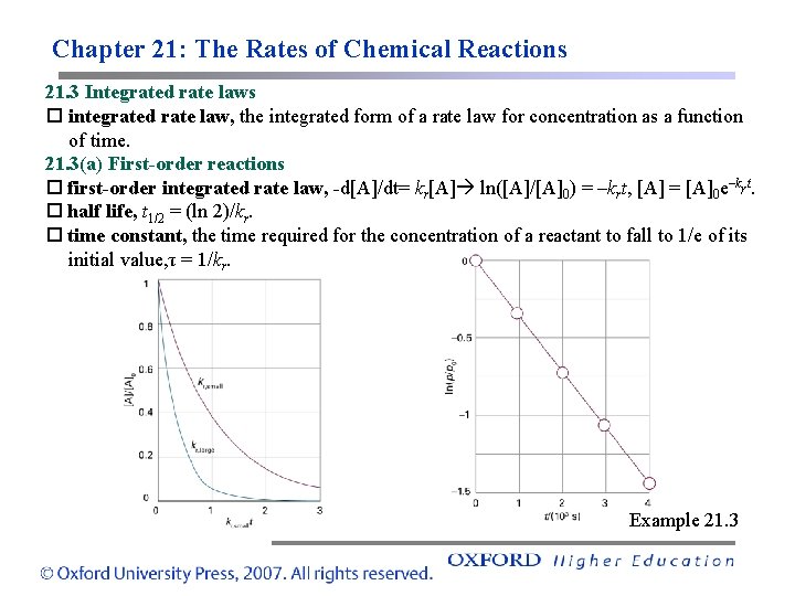 Chapter 21: The Rates of Chemical Reactions 21. 3 Integrated rate laws integrated rate