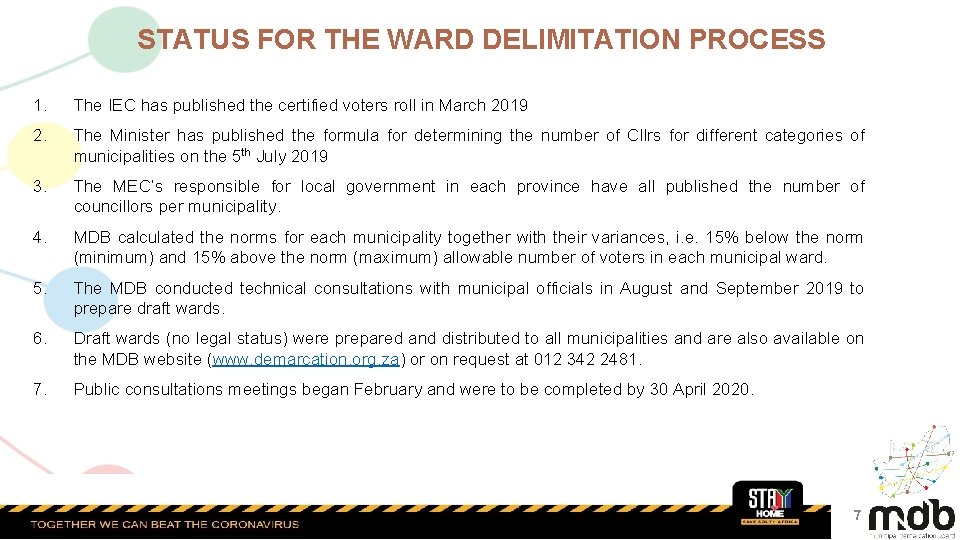 STATUS FOR THE WARD DELIMITATION PROCESS 1. The IEC has published the certified voters