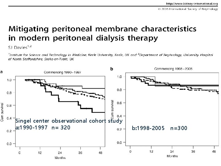 Singel center observational cohort study a: 1990 -1997 n= 320 b: 1998 -2005 n=300