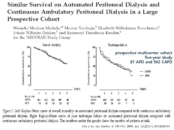 prospective multicenter cohort five-year study 87 APD and 562 CAPD 