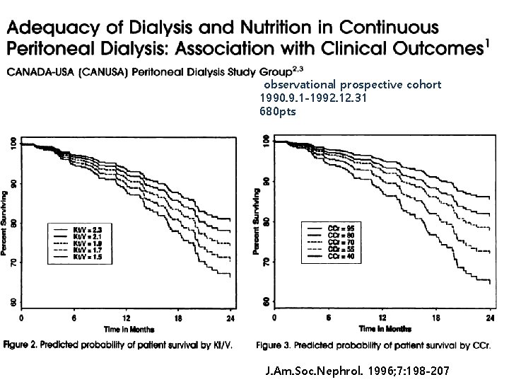 observational prospective cohort 1990. 9. 1 -1992. 12. 31 680 pts J. Am. Soc.