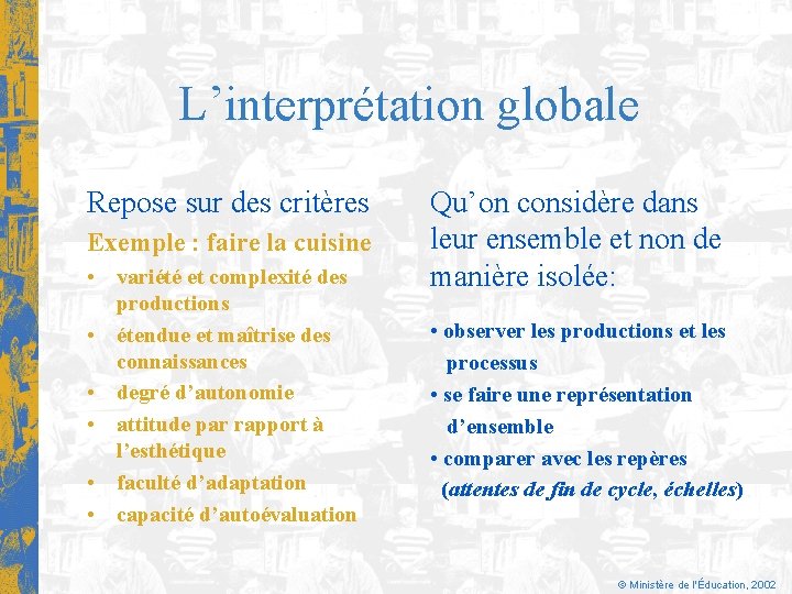 L’interprétation globale Repose sur des critères Exemple : faire la cuisine • variété et