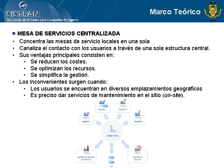 Marco Teórico • • MESA DE SERVICIOS CENTRALIZADA Concentra las mesas de servicio locales
