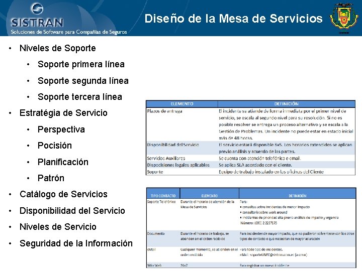 Diseño de la Mesa de Servicios • Niveles de Soporte • Soporte primera línea