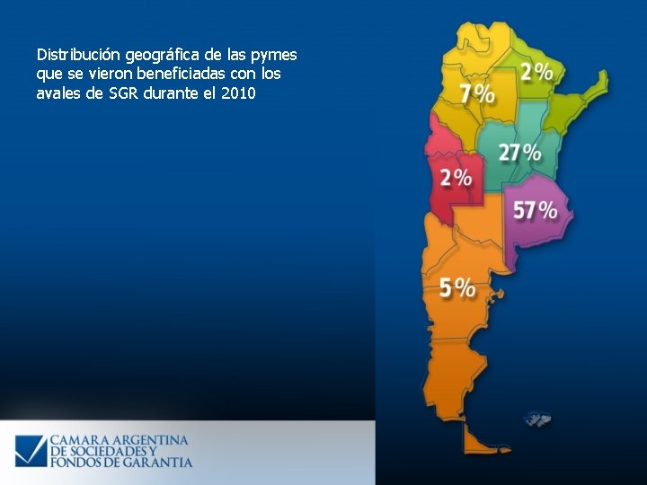 Distribución geográfica de las pymes que se vieron beneficiadas con los avales de SGR