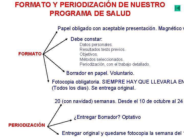 FORMATO Y PERIODIZACIÓN DE NUESTRO PROGRAMA DE SALUD Papel obligado con aceptable presentación. Magnético