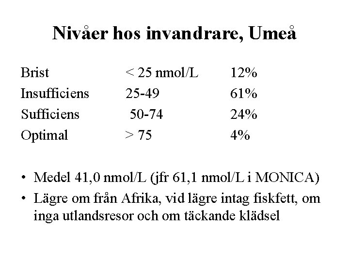 Nivåer hos invandrare, Umeå Brist Insufficiens Sufficiens Optimal < 25 nmol/L 25 -49 50