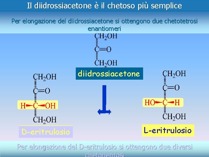 Il diidrossiacetone è il chetoso più semplice Per elongazione del diidrossiacetone si ottengono due