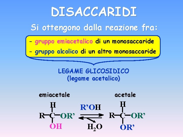 DISACCARIDI Si ottengono dalla reazione fra: - gruppo emiacetalico di un monosaccaride - gruppo