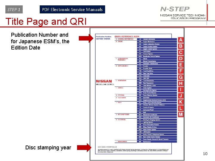STEP 1 PDF Electronic Service Manuals Title Page and QRI Publication Number and for