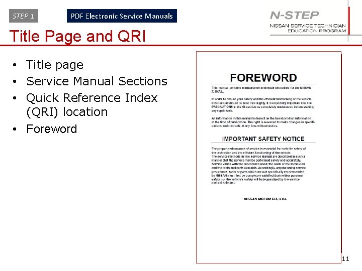 STEP 1 PDF Electronic Service Manuals Title Page and QRI • Title page •