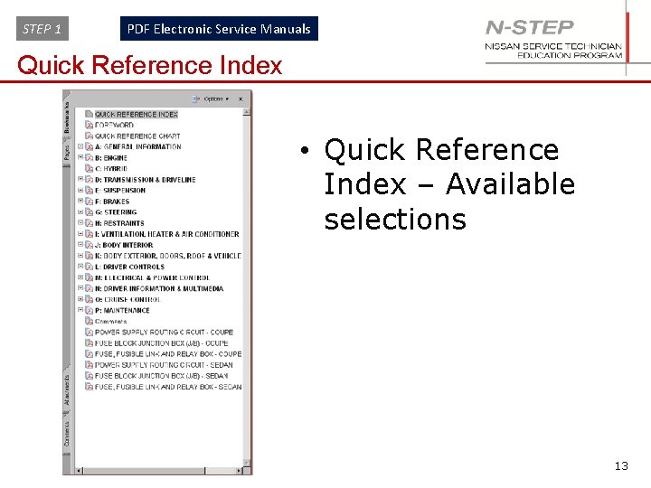 STEP 1 PDF Electronic Service Manuals Quick Reference Index • Quick Reference Index –