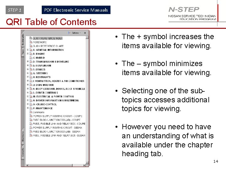 STEP 1 PDF Electronic Service Manuals QRI Table of Contents • The + symbol