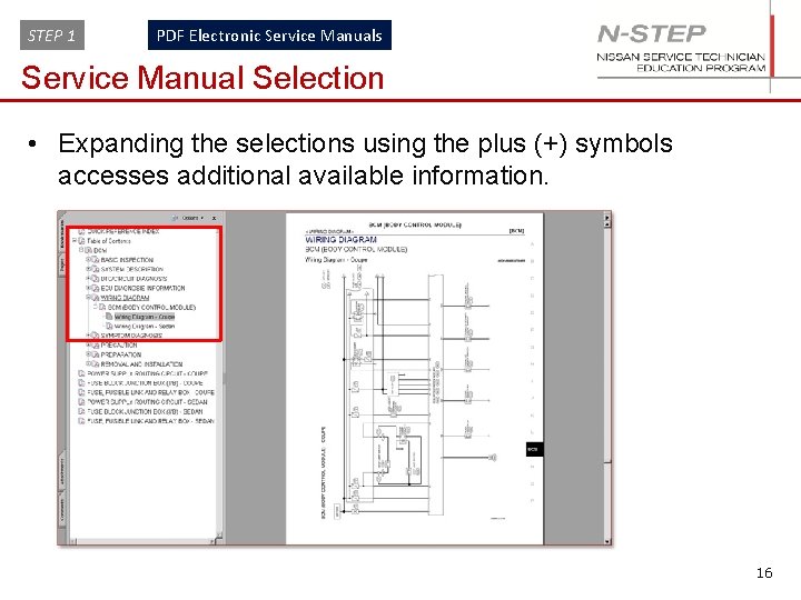 STEP 1 PDF Electronic Service Manuals Service Manual Selection • Expanding the selections using