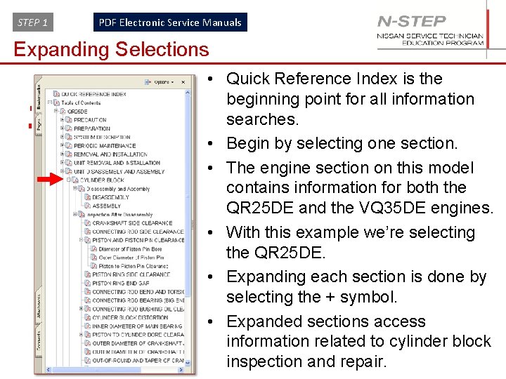 STEP 1 PDF Electronic Service Manuals Expanding Selections 17 • Quick Reference Index is