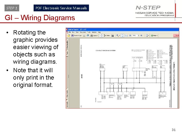 STEP 1 PDF Electronic Service Manuals GI – Wiring Diagrams • Rotating the graphic