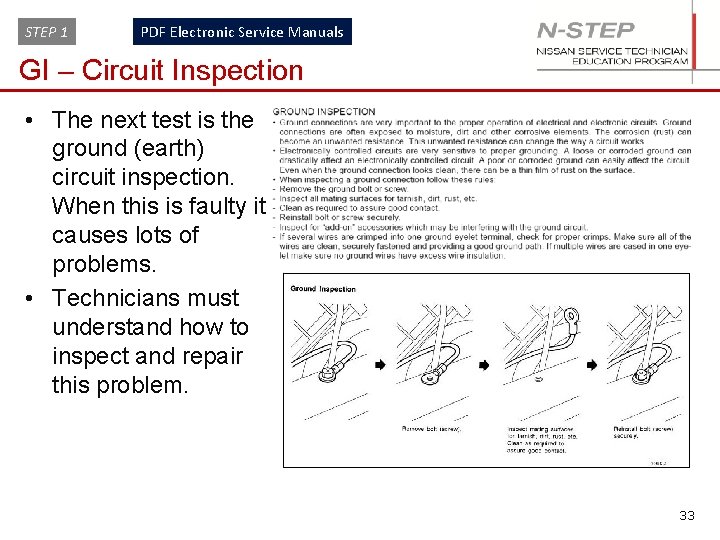 STEP 1 PDF Electronic Service Manuals GI – Circuit Inspection • The next test