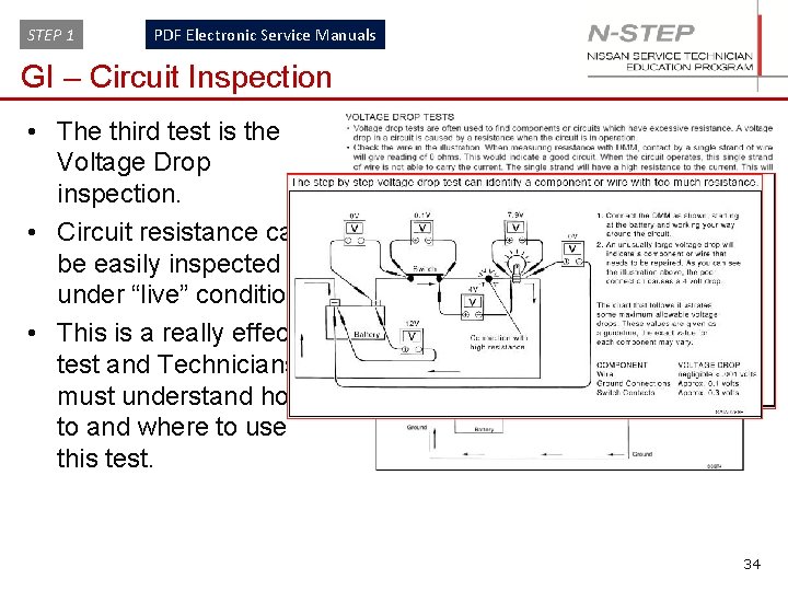 STEP 1 PDF Electronic Service Manuals GI – Circuit Inspection • The third test