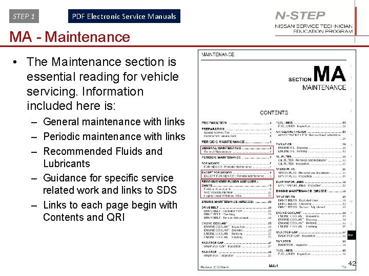 STEP 1 PDF Electronic Service Manuals MA - Maintenance • The Maintenance section is