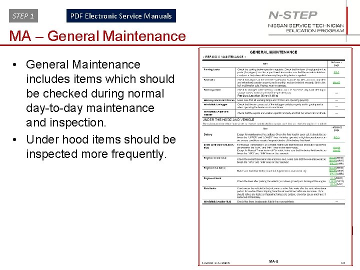 STEP 1 PDF Electronic Service Manuals MA – General Maintenance • General Maintenance includes