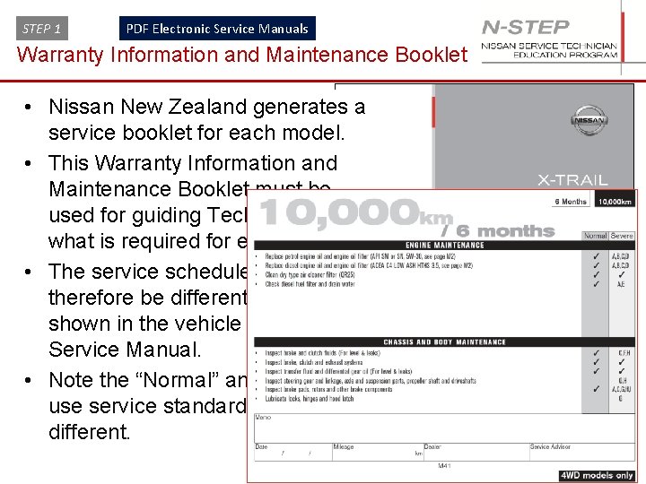 STEP 1 PDF Electronic Service Manuals Warranty Information and Maintenance Booklet • Nissan New