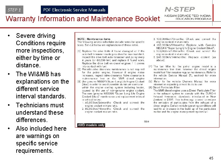 STEP 1 PDF Electronic Service Manuals Warranty Information and Maintenance Booklet • Severe driving