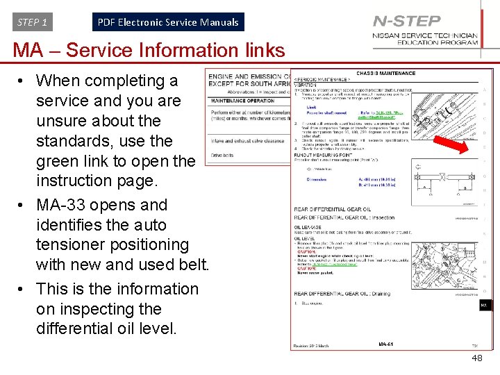STEP 1 PDF Electronic Service Manuals MA – Service Information links • When completing