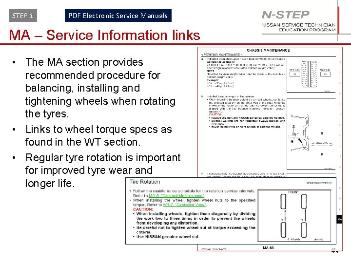 STEP 1 PDF Electronic Service Manuals MA – Service Information links • The MA