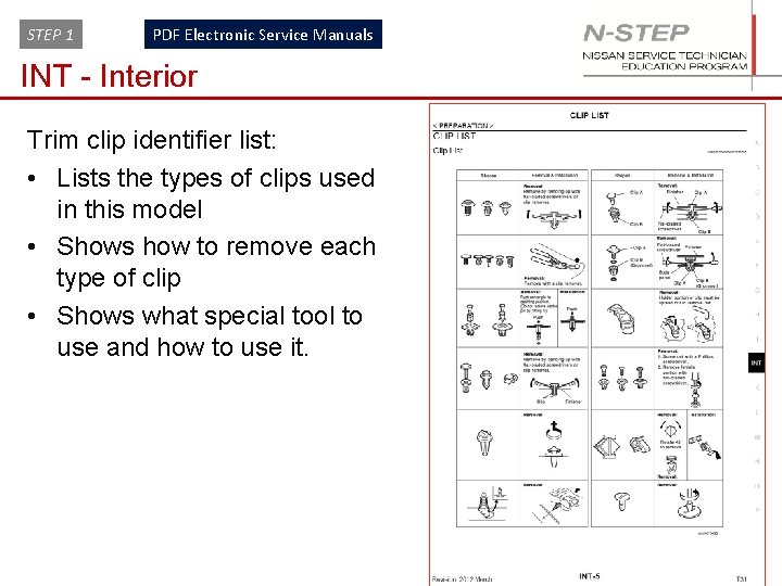 STEP 1 PDF Electronic Service Manuals INT - Interior Trim clip identifier list: •