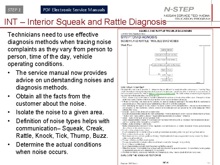 STEP 1 PDF Electronic Service Manuals INT – Interior Squeak and Rattle Diagnosis Technicians