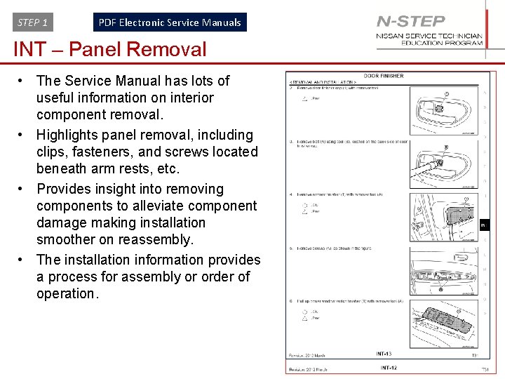 STEP 1 PDF Electronic Service Manuals INT – Panel Removal • The Service Manual