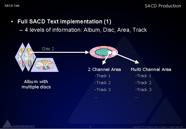 SACD Production SACD Text • Full SACD Text implementation (1) – 4 levels of